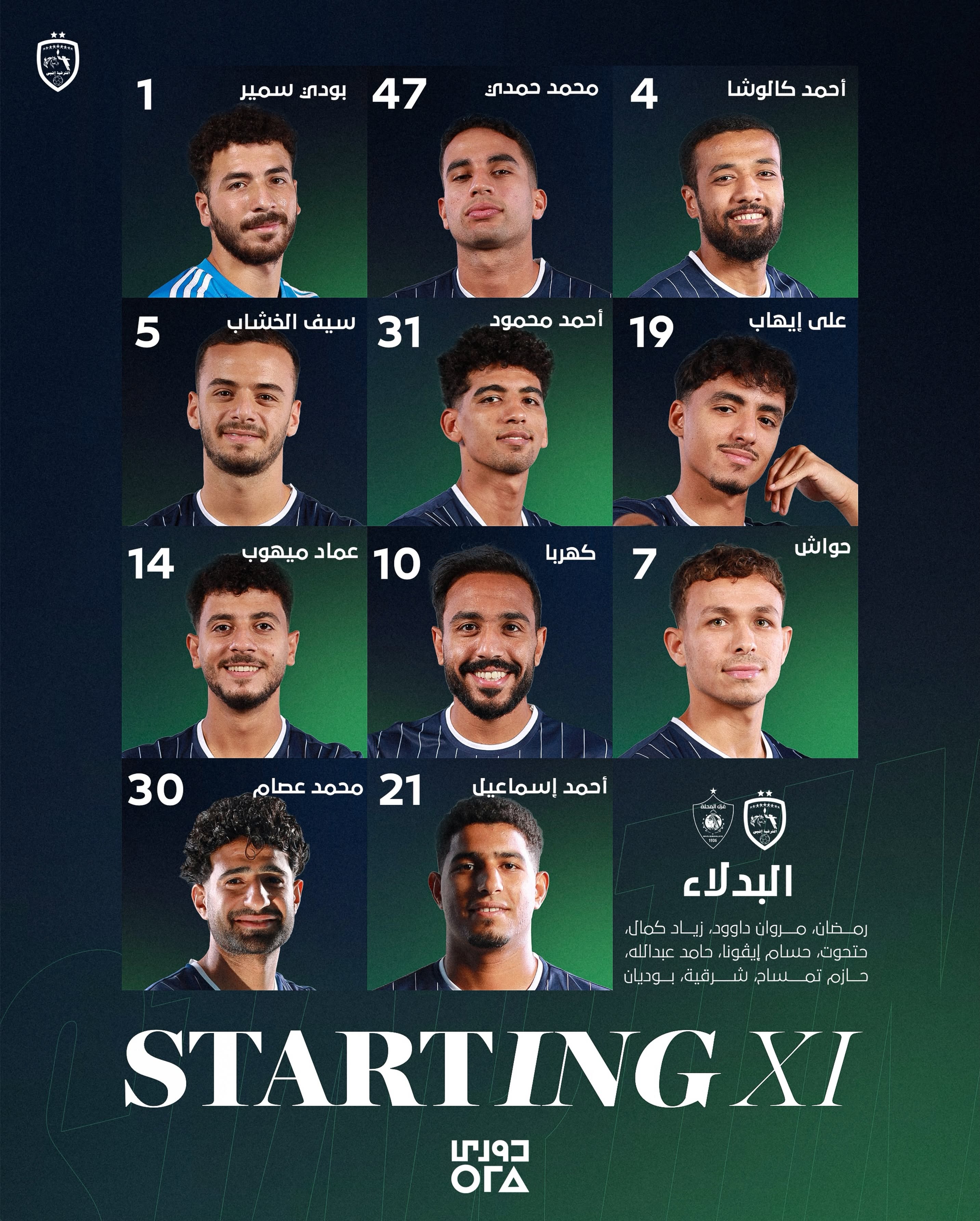 التعادل السلبي يحسم الشوط الأول بين إنبي وغزل المحلة بالدوري الممتاز